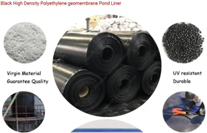 1.0mm HDPE Geomembrane untuk kalis air